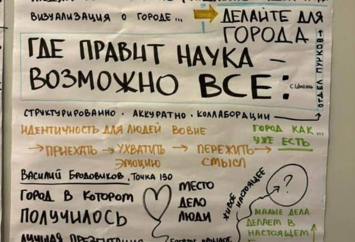 НАУКОГРАДОСТНО: как несколько друзей придумали особенный фестиваль