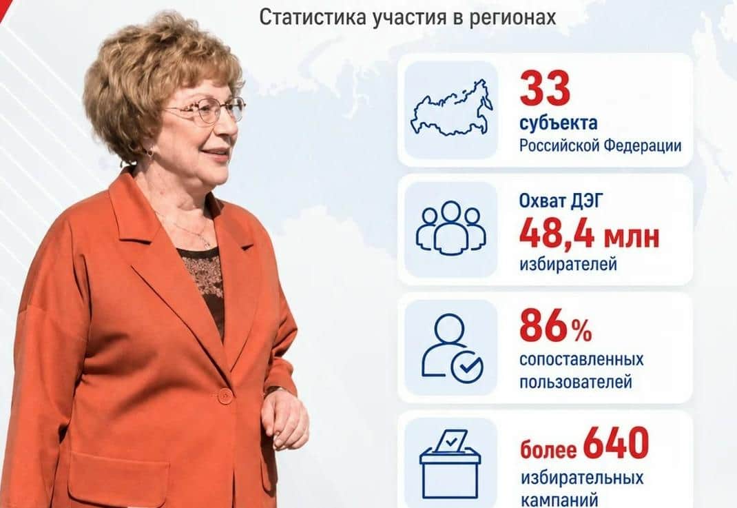 Отпуск в сентябре — не повод пропускать выборы