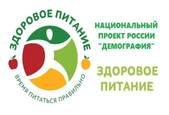 Проект «ЗОЖкины» – детям о правильном питании