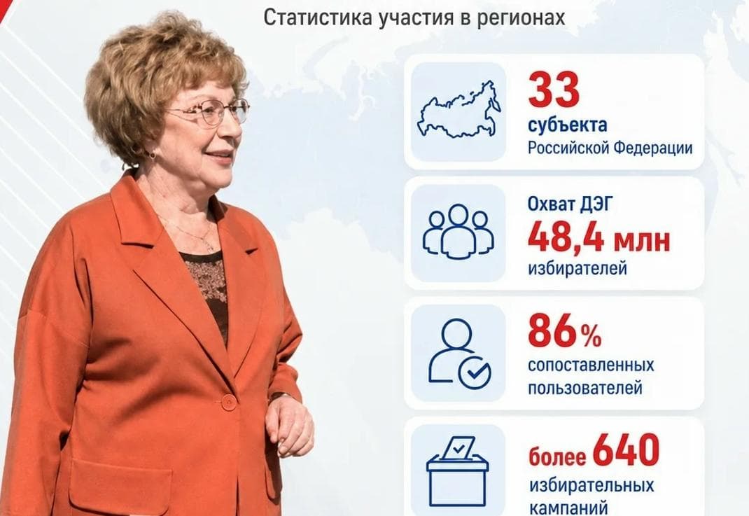 Отпуск в сентябре — не повод пропускать выборы