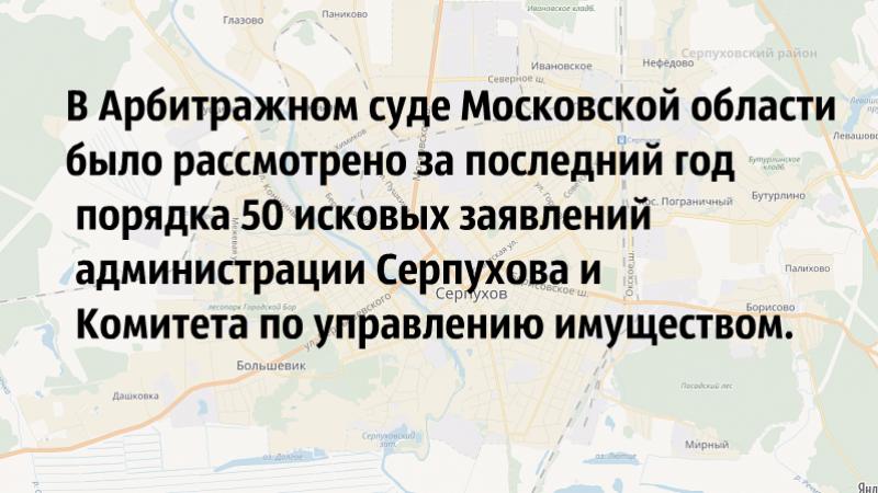 До 12 января - выявить недострои и самострои в Подмосковье. По закону – все снести
